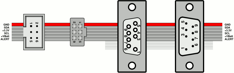 |I2C|-Steckverbinder mit Flachbandkabel