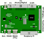 AdvaBoard RPi1, Zeichnung