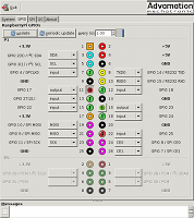 Raspberry Pi GUI